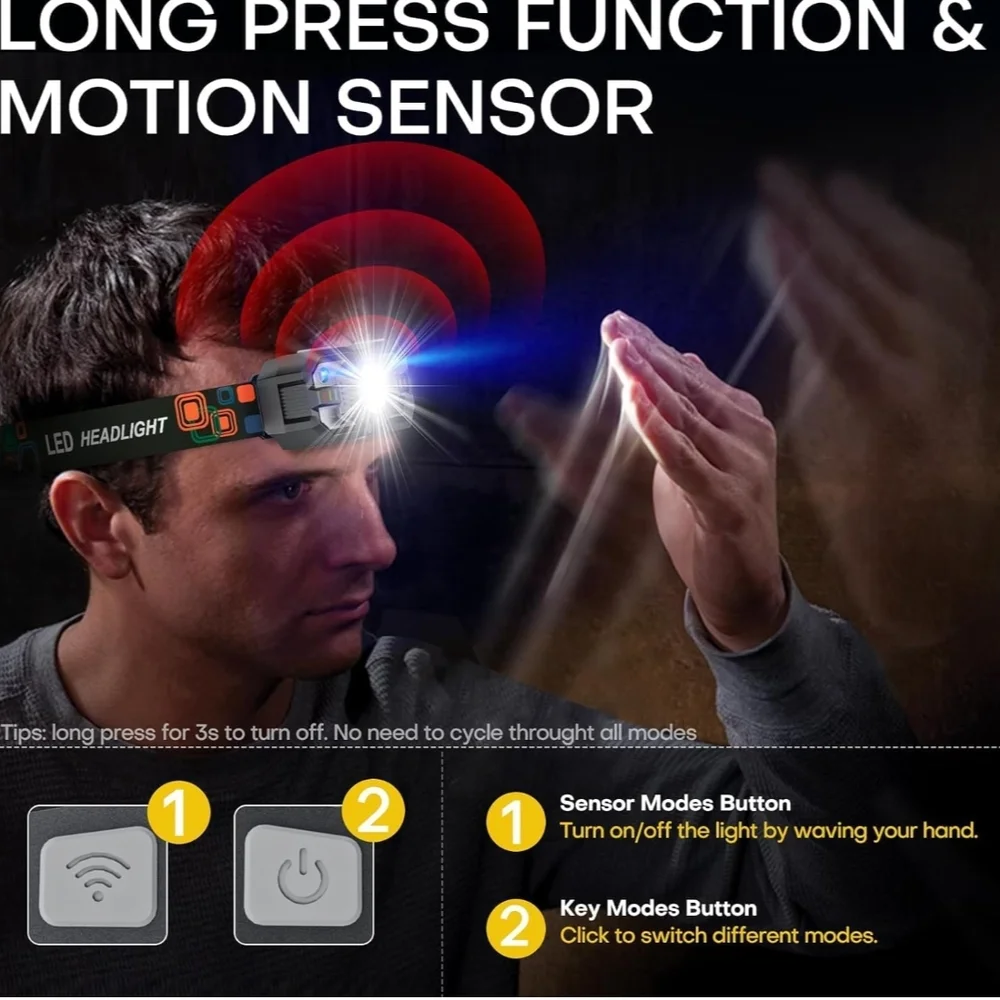 3 LED Headlamp with USB Charging